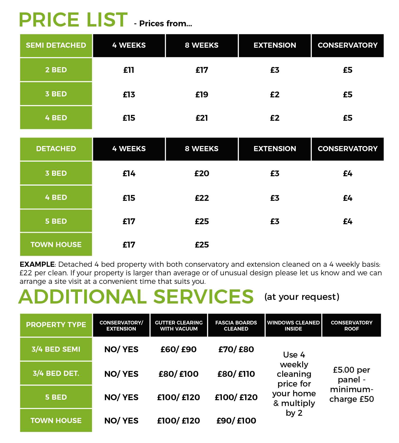 Pricing list